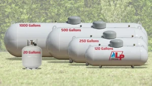 propane gas tank sizes